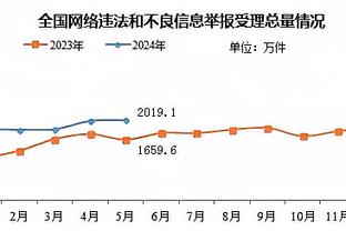 beway必威截图3